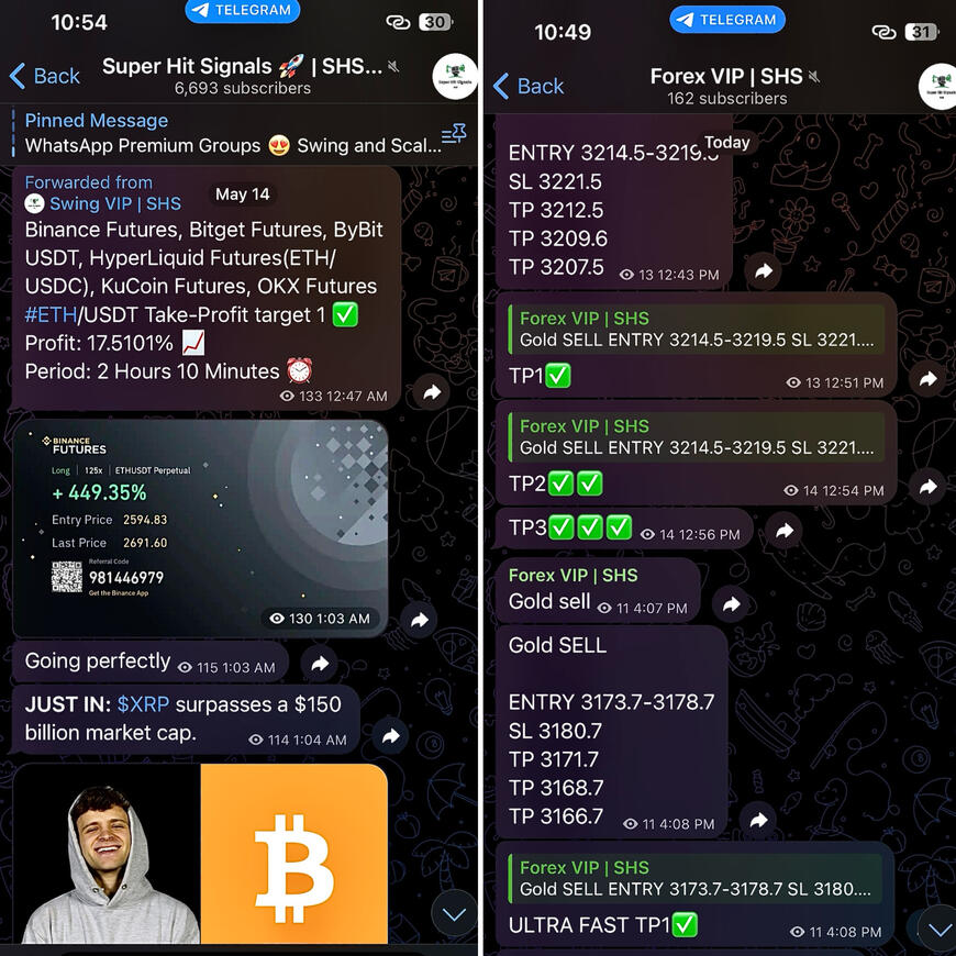 Accurate Crypto &amp; Forex Signals | Free &amp; Premium